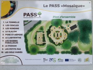 plan du parcours mobilité